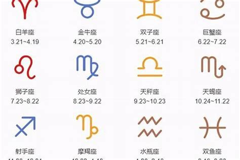 4 17 星座|4月17日是什么星座 4月17日出生是什么星座